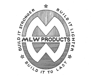 MLW PRODUCTS BUILD IT STRONGER BUILD IT LIGHTER BUILD IT TO LAST