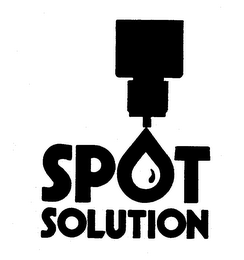 SPOT SOLUTION