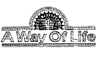 A WAY OF LIFE FITNESS PROGRAMS INC.