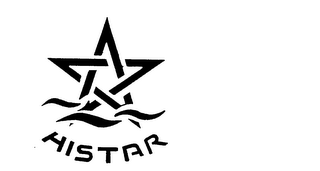 HISTAR trademark