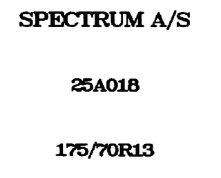 SPECTRUM A/S