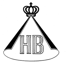 HB trademark