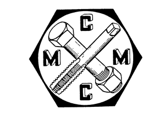 MMCC