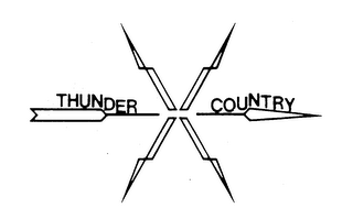 THUNDER COUNTRY trademark
