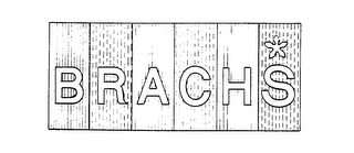 BRACHS trademark