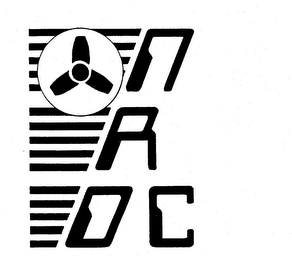 NRDC trademark