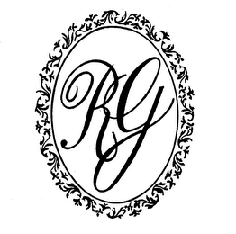 RG trademark