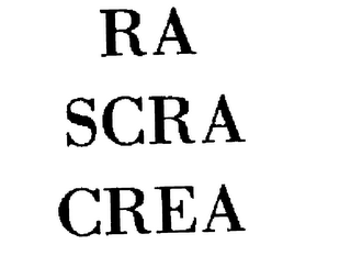 RA SCRA CREA