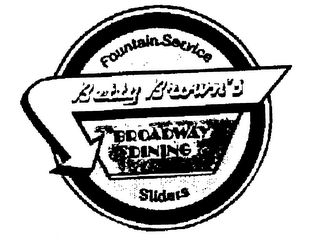 BETTY BROWN'S BROADWAY DINING FOUNTAIN SERVICE SLIDERS