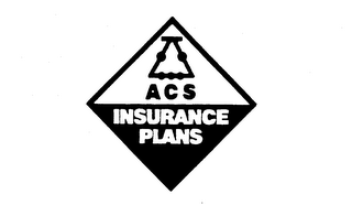 ACS INSURANCE PLANS trademark