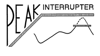 PEAK INTERRUPTER trademark