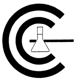 CC trademark