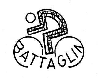 BATTAGLIN trademark