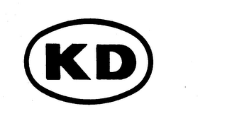 KD trademark