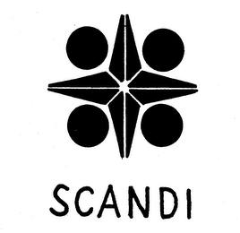 SCANDI