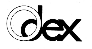 ODEX