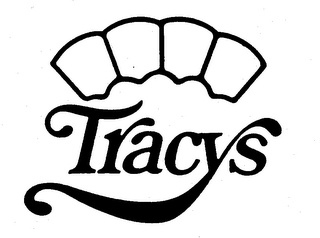TRACYS