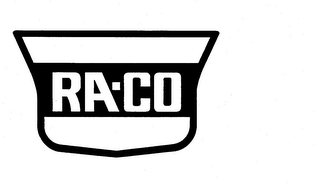 RA-CO