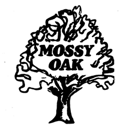 MOSSY OAK trademark