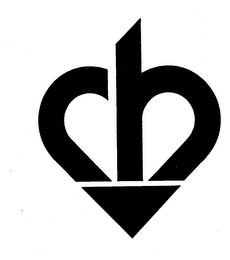 CH trademark