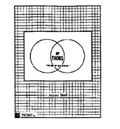 GP THORS THE BEST OF BOTH WORLDS ACCESS SHELL