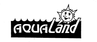 AQUALAND trademark