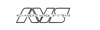 AVS ADVANCED VOICE SYSTEMS trademark