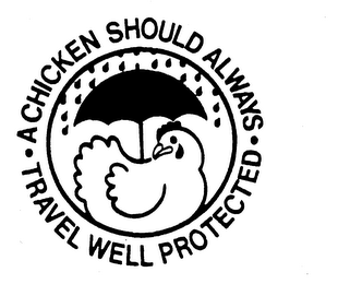 A CHICKEN SHOULD ALWAYS TRAVEL WELL PROTECTED trademark