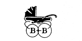 BB trademark