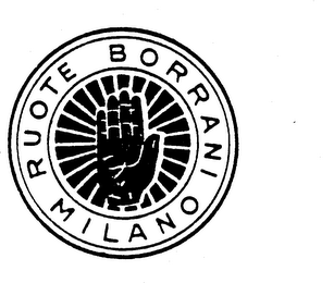 RUOTE BORRANI MILANO