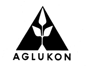 AGLUKON trademark