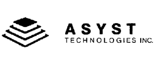 ASYST TECHNOLOGIES INC trademark