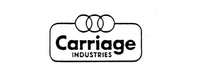 CARRIAGE INDUSTRIES trademark