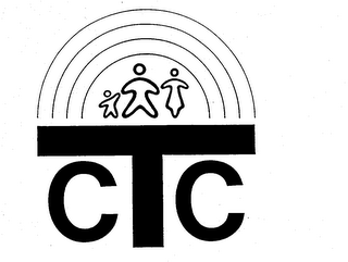 CTC trademark