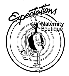 EXPECTATIONS MATERNITY BOUTIQUE