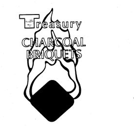 TREASURY CHARCOAL BRIQUETS trademark