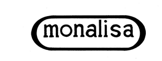 MONALISA