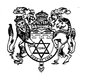YORK DUKE OF YORK trademark