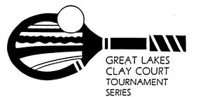 GREAT LAKES CLAY COURT TOURNAMENT SERIES