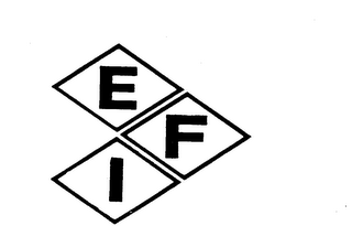 EFI trademark