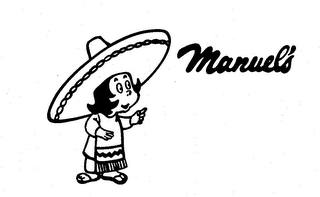 MANUEL'S trademark