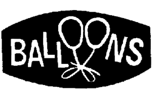 BALLOONS trademark