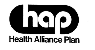 HAP HEALTH ALLIANCE PLAN