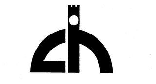 CH trademark