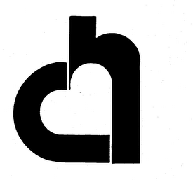 CH trademark
