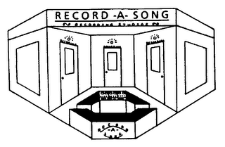 RECORD-A-SONG RECORDING STUDIO AND STEREO SYSTEM SALES