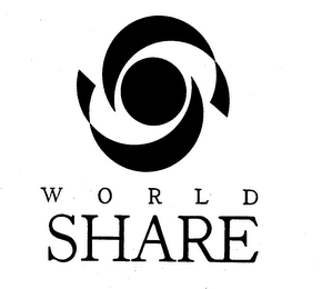 WORLD SHARE