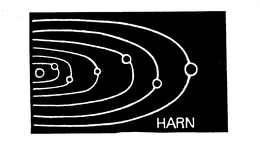 HARN trademark