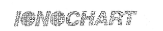 IONOCHART trademark