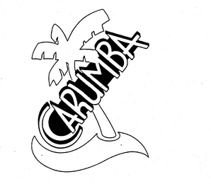 CARUMBA trademark